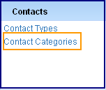 contact categories