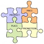 3 Steps to Marketing