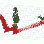 How effective are HR practices among SMBs?
