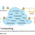 Adoption of cloud services & virtualization on the rise among SMBs