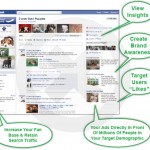 Is Facebook advertising right for your small business?